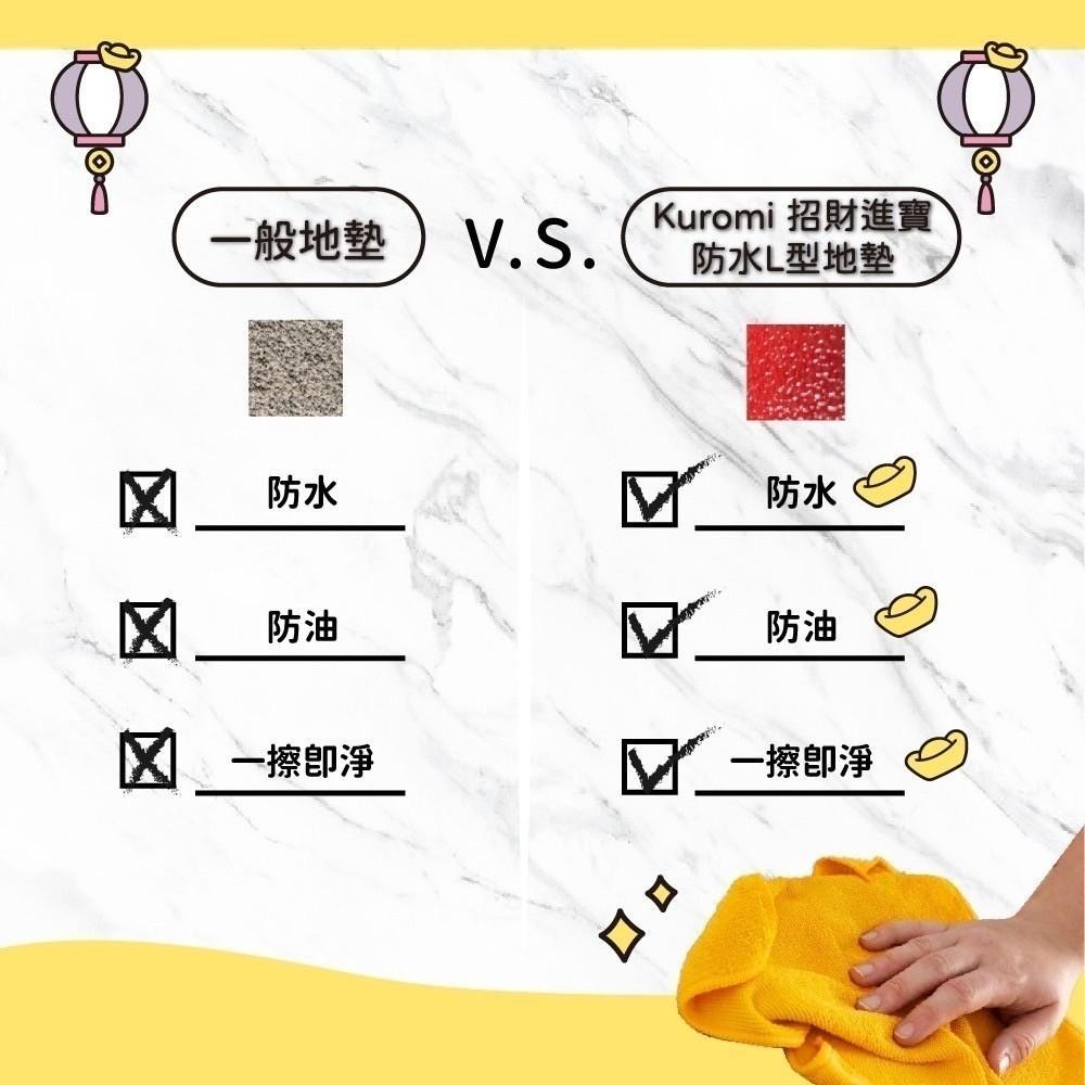 三麗鷗 Sanrio Hello Kitty 凱蒂貓 招財進寶 新年快樂L型地墊L型地墊 長款+短款2入組 地墊 新年-細節圖4