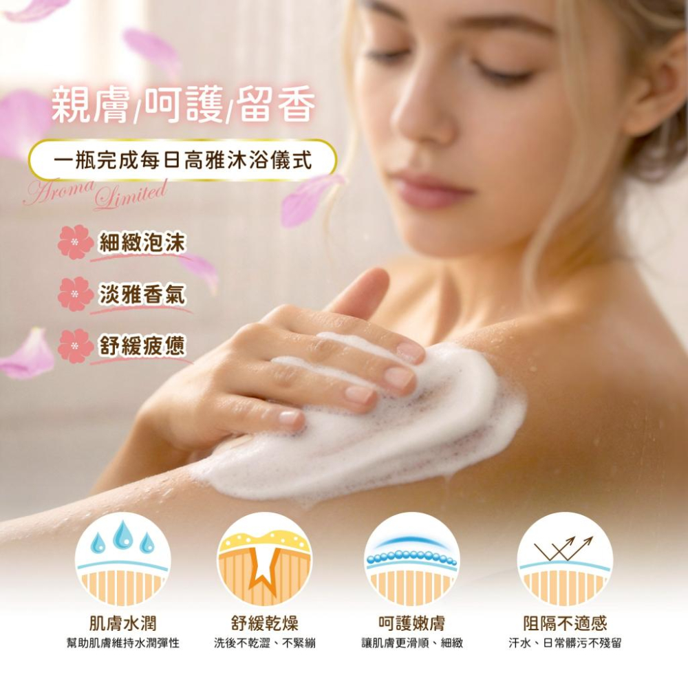 木質莊園 櫻花沐浴露 沐浴乳 1000ML-細節圖2