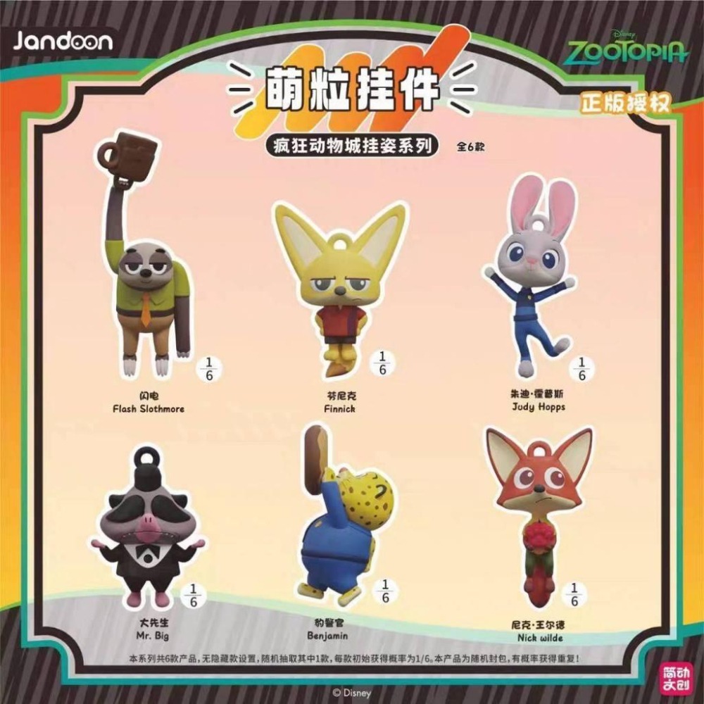 【限時購】迪士尼 動物方城市 萌粒公仔盲蛋 盲盒 掛件 玩具 盲抽盒-細節圖4