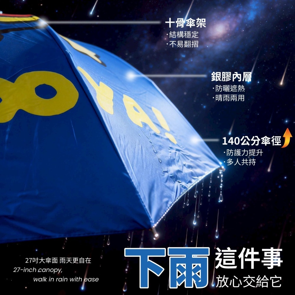 【限時購】JOGUMAN 27吋巨無霸摺疊手開傘 巨無霸傘 雨傘 手開傘 防曬 雨具-細節圖2