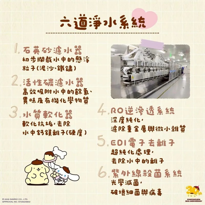 三麗鷗 布丁狗 超迷你純水濕紙巾隨身包 濕紙巾 柔濕巾 純水濕紙巾-細節圖2