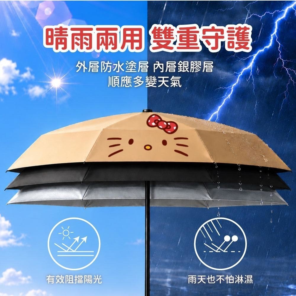 【限時購】三麗鷗 Kitty 21吋晴雨兩用傘_曬黑大臉款 雨傘 雨具 防曬傘 遮陽-細節圖6