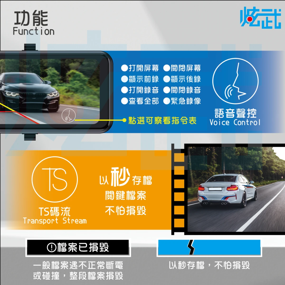 炫武XW8000A-15 12吋 GPS 專利分離式雙鏡頭電子後視鏡-細節圖4