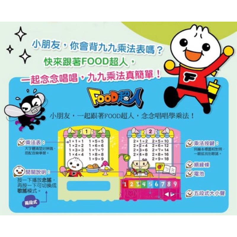 ❤️🌟愛卡樂賣場。附發票🌟❤️風車圖書❤️B259🌟童書系列🌟🌈風車/Food 超人九九乘法表有聲書-細節圖3