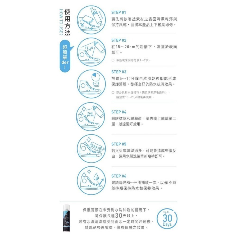 現貨秒出🥳 防禦工事 防水 透氣長效 防水噴霧 For Him 黑標 280ml TFDEWR280 定價360-細節圖7