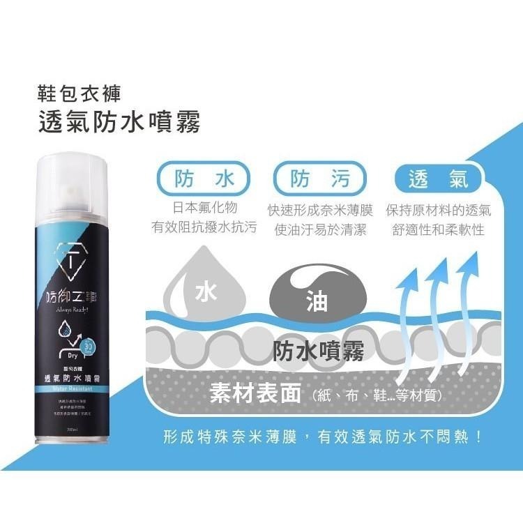 現貨秒出🥳 防禦工事 防水 透氣長效 防水噴霧 For Him 黑標 280ml TFDEWR280 定價360-細節圖8