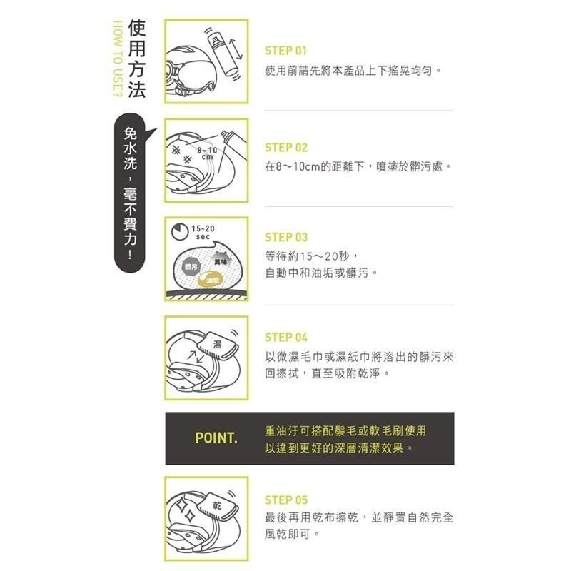 現貨秒出🥳 防禦工事 免沖洗 乾洗 消臭 清潔 慕斯 TFDEDC250 安全帽 / 汽車內裝 _ 250ml-細節圖6