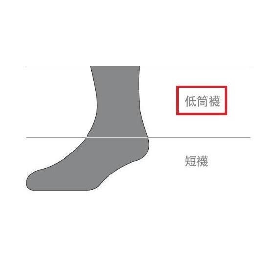 現貨 NIKE ELITE MID 襪子 菁英襪 籃球襪 低筒襪 緩震 排汗 抗臭 SX7625 白 100 黑 013-細節圖7