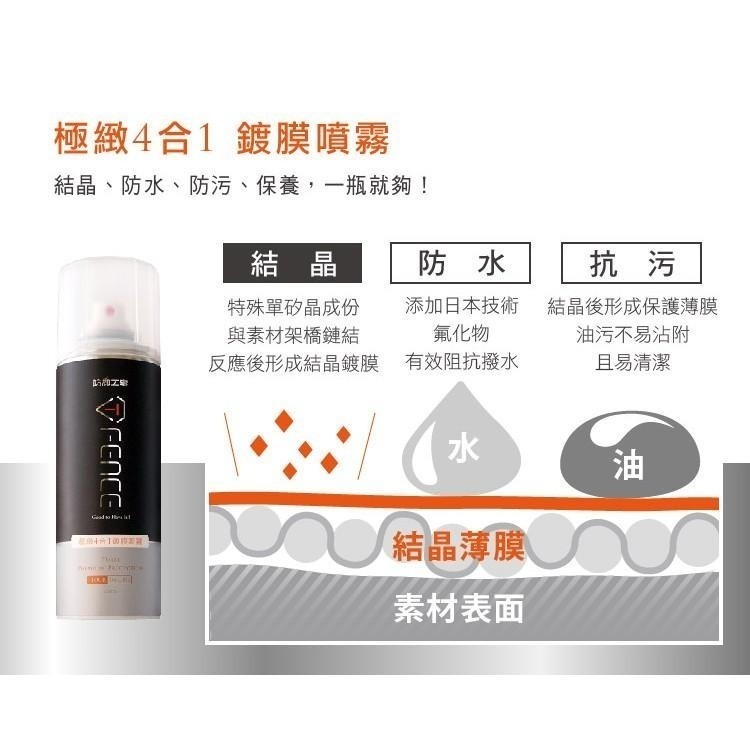 現貨秒出🥳 防禦工事 極緻4合1鍍膜噴霧 玻璃＆全車適用(250ml) TFDETP250 定價580-細節圖4