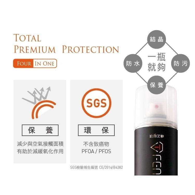 現貨秒出🥳 防禦工事 極緻4合1鍍膜噴霧 玻璃＆全車適用(250ml) TFDETP250 定價580-細節圖5