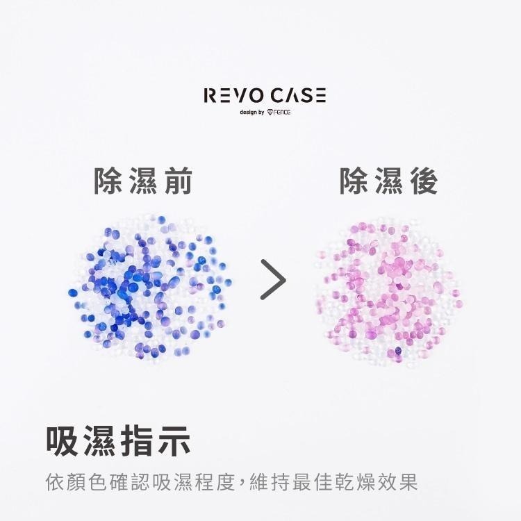 🥳現貨秒出 防御工事 REVOCASE 鞋靴除濕乾燥包 重複變色 除濕 乾燥包  6入組 TFRCCSDE0 定價180-細節圖4