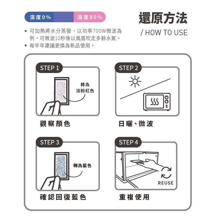🥳現貨秒出 防御工事 REVOCASE 鞋靴除濕乾燥包 重複變色 除濕 乾燥包  6入組 TFRCCSDE0 定價180-細節圖8