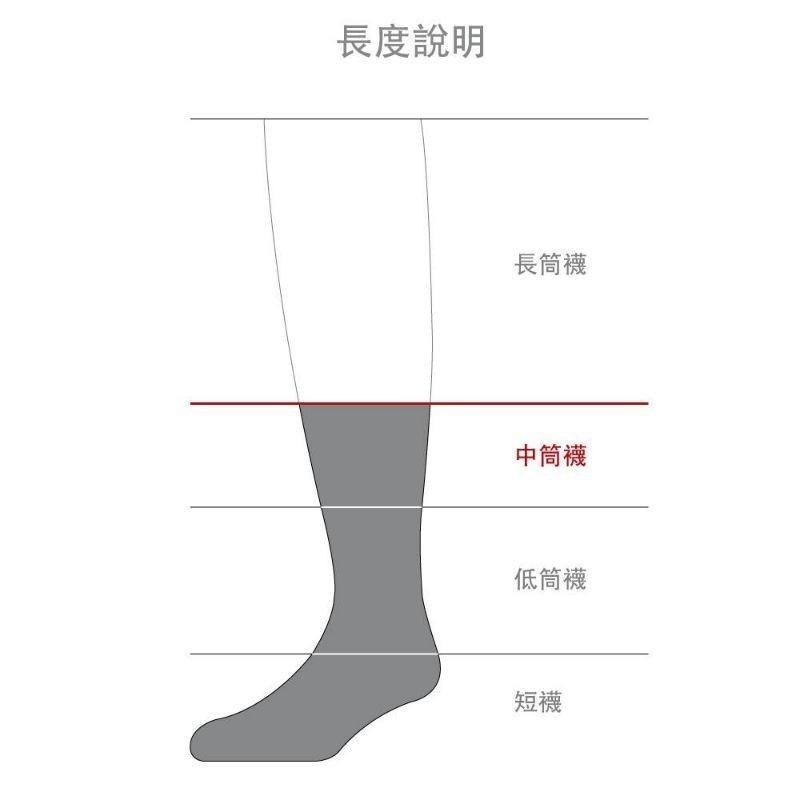 Nike Everyday Plus NIKE長襪 長襪 運動 中筒襪 襪子 厚底 毛巾 紅黃 DD2795 113-細節圖5