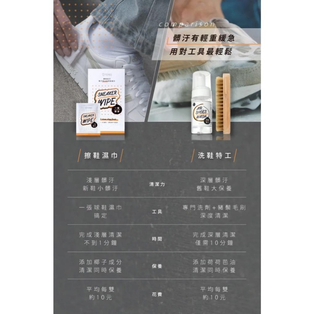 現貨秒出🥳 防禦工事 洗鞋 清潔 清潔巾 鞋子免水洗清潔濕巾 ｜ 25片獨立包裝-細節圖9