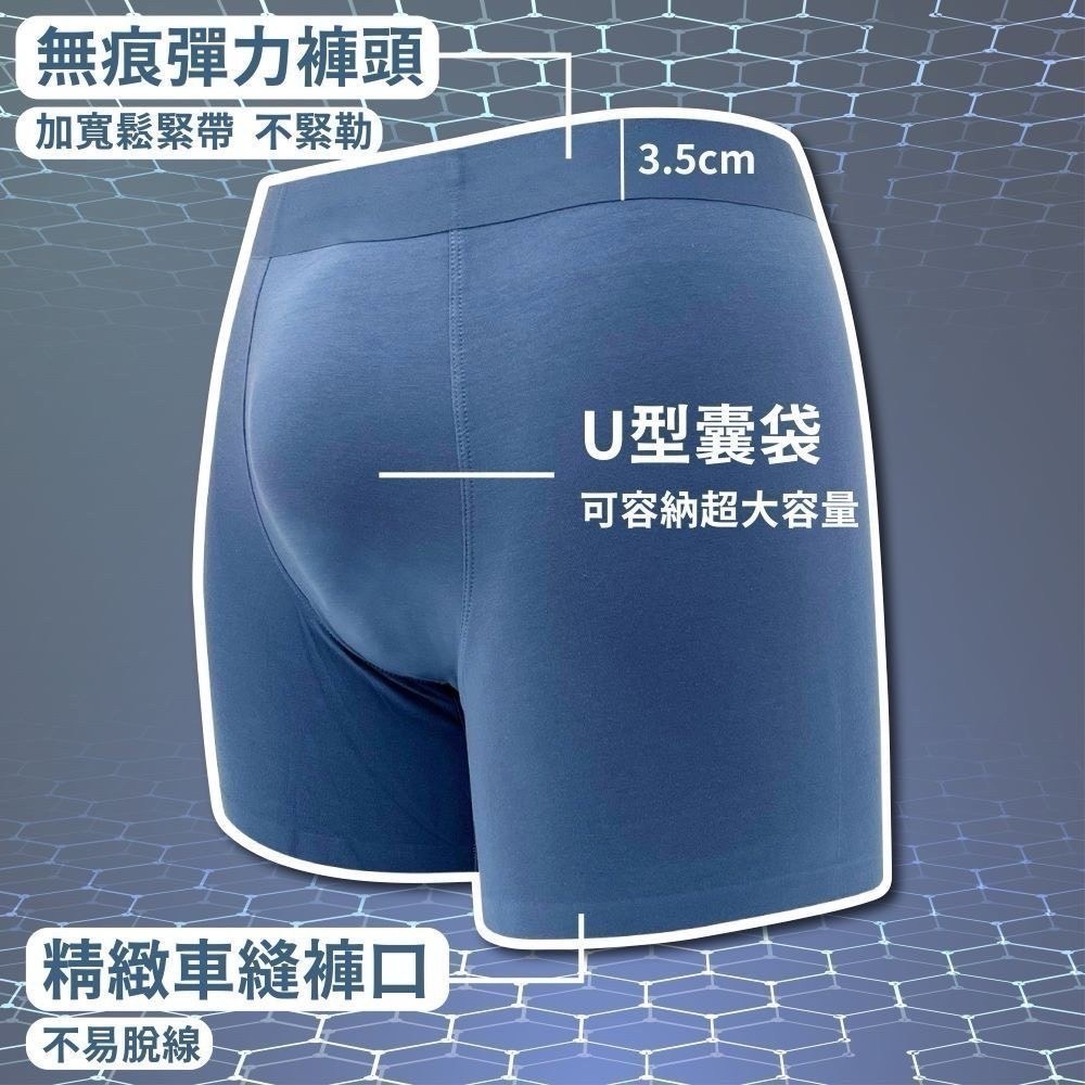 【限時購】(男內褲三件組 單件只要$133) 天絲莫代爾貼身抑菌平口褲 四角褲 SGS檢驗認證-細節圖3