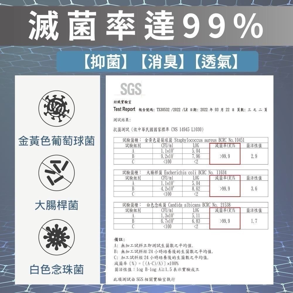 【限時購】(男內褲三件組 單件只要$133) 天絲莫代爾貼身抑菌平口褲 四角褲 SGS檢驗認證-細節圖8