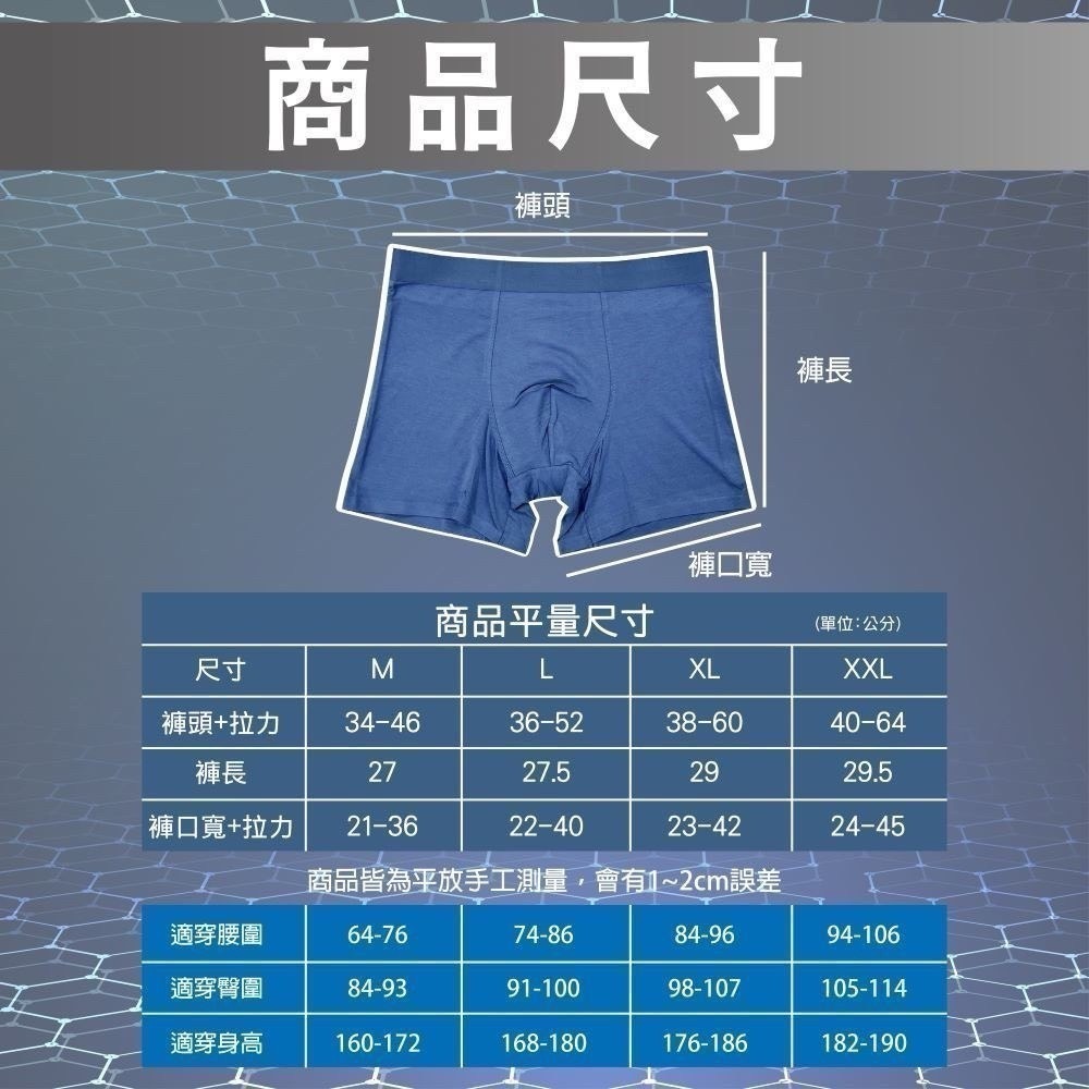 【限時購】(男內褲三件組 單件只要$133) 天絲莫代爾貼身抑菌平口褲 四角褲 SGS檢驗認證-細節圖9