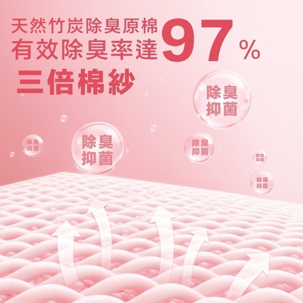 貼貼身 穩步 360° 足弓機能除臭襪 (1/2長女款) 台灣襪子-細節圖7