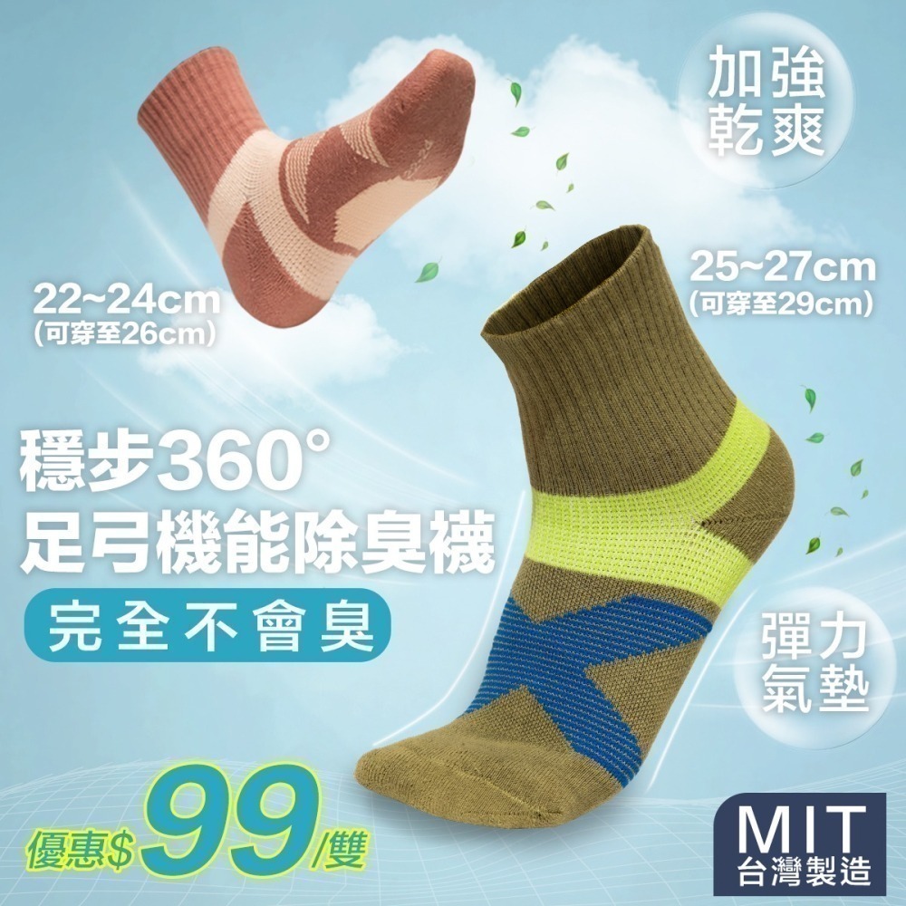 【限時購】(三雙優惠 單雙只要$99) 足弓機能除臭襪 (一件無接單，請以3的倍數下單)-細節圖2