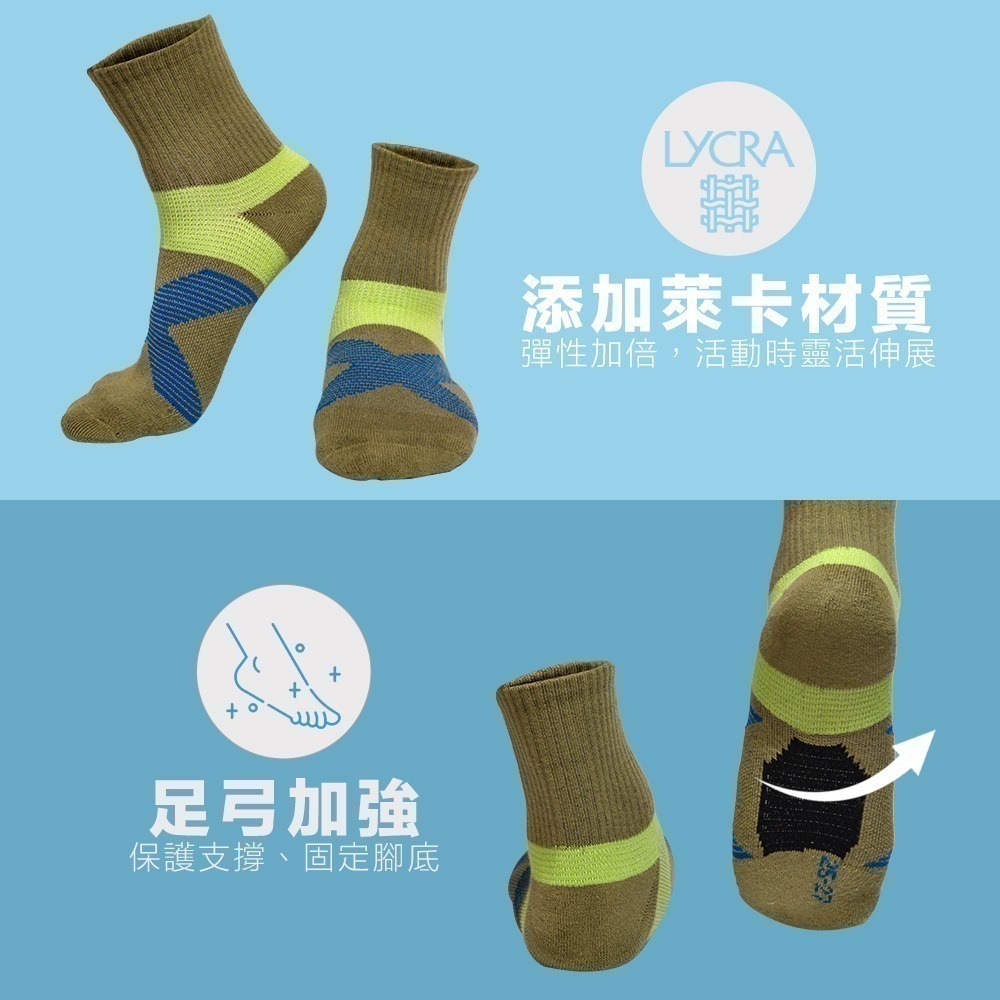 【限時購】(三雙優惠 單雙只要$99) 足弓機能除臭襪 (一件無接單，請以3的倍數下單)-細節圖7