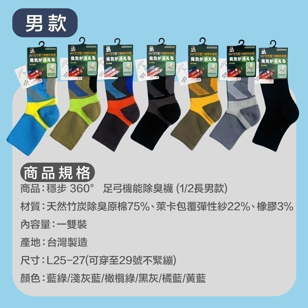 【限時購】(三雙優惠 單雙只要$99) 足弓機能除臭襪 (一件無接單，請以3的倍數下單)-細節圖11