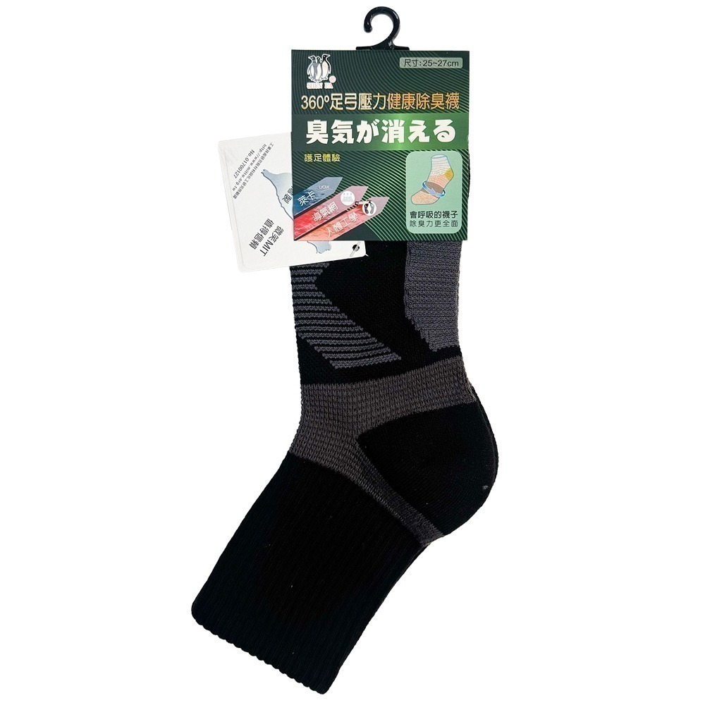 【7-ELEVEN 門市團購】(三雙優惠 單雙只要$99) 足弓機能除臭襪 (一件無接單，請以3的倍數下單)-規格圖11