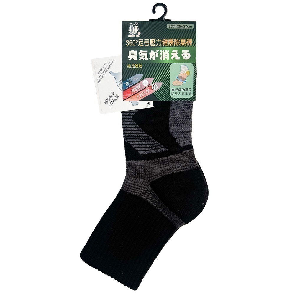 【限時購】(三雙優惠 單雙只要$99) 足弓機能除臭襪 (一件無接單，請以3的倍數下單)-規格圖11