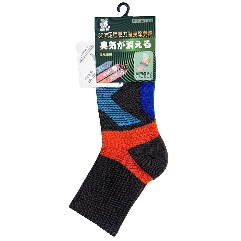 【限時購】(三雙優惠 單雙只要$99) 足弓機能除臭襪 (一件無接單，請以3的倍數下單)-規格圖11