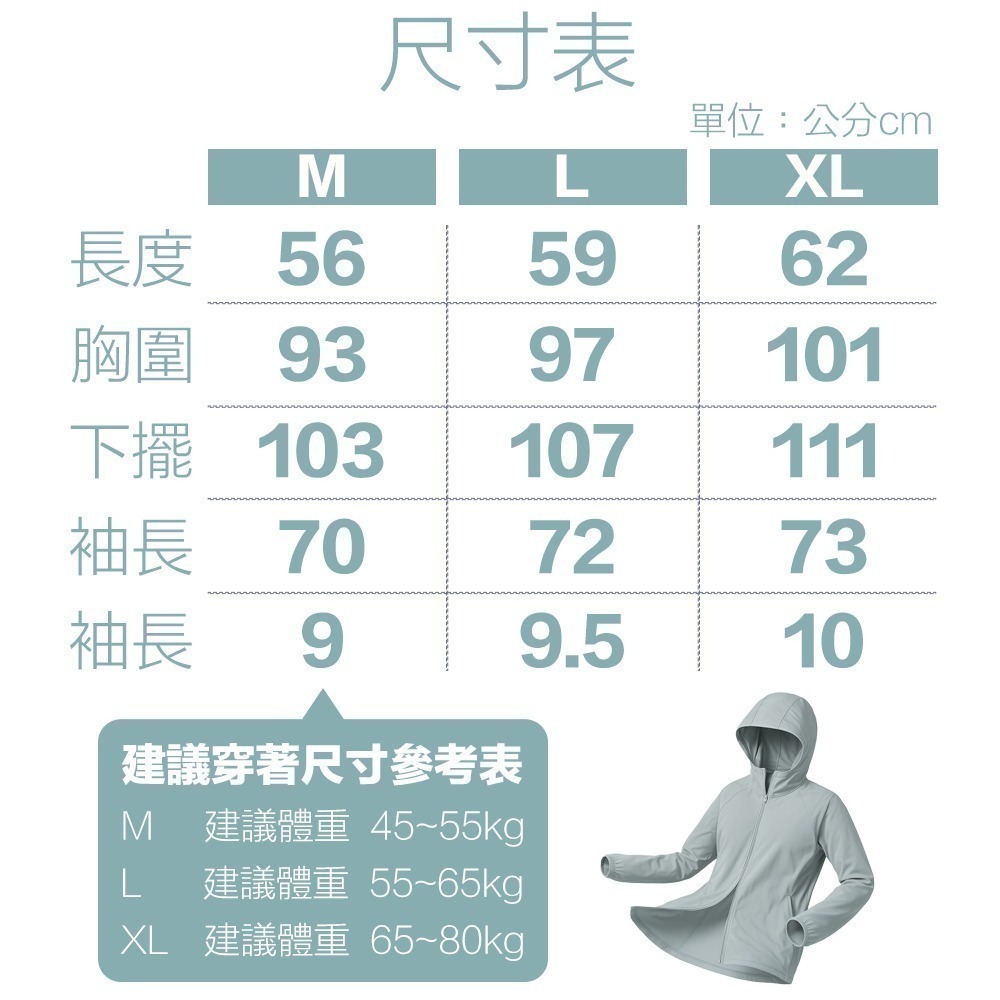 【7-ELEVEN門市團購】抗曬涼感外套 防曬外套 遮陽外套 騎車防曬外套-細節圖11