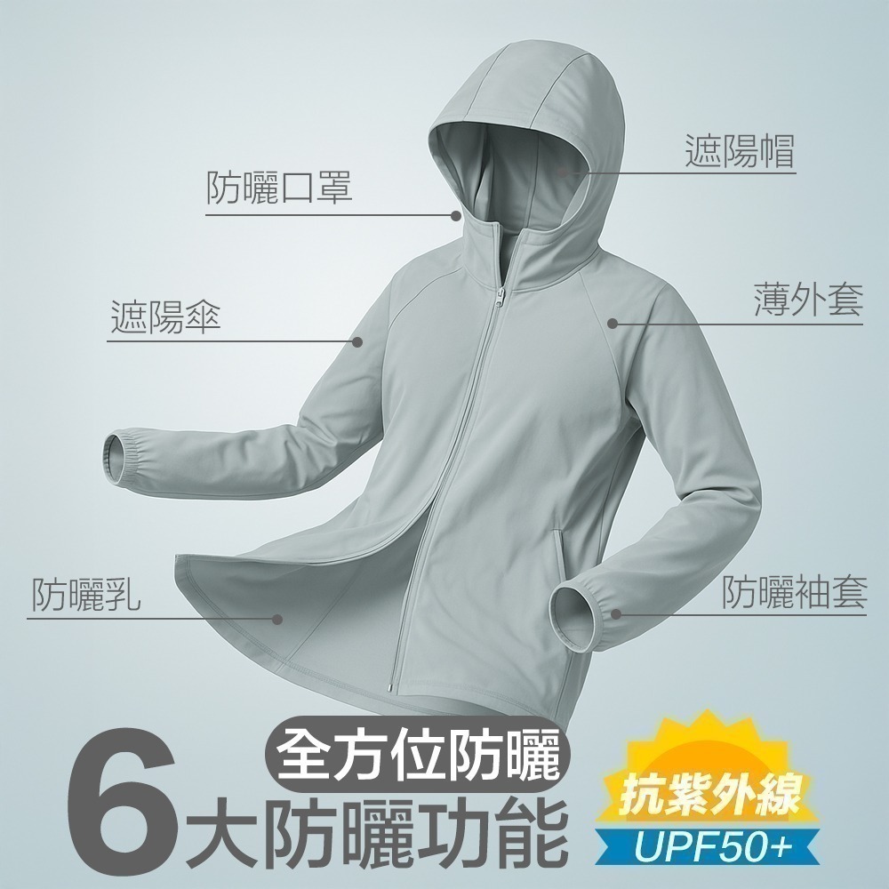 【限時購】抗曬涼感外套 防曬外套 遮陽外套 騎車防曬外套-細節圖5