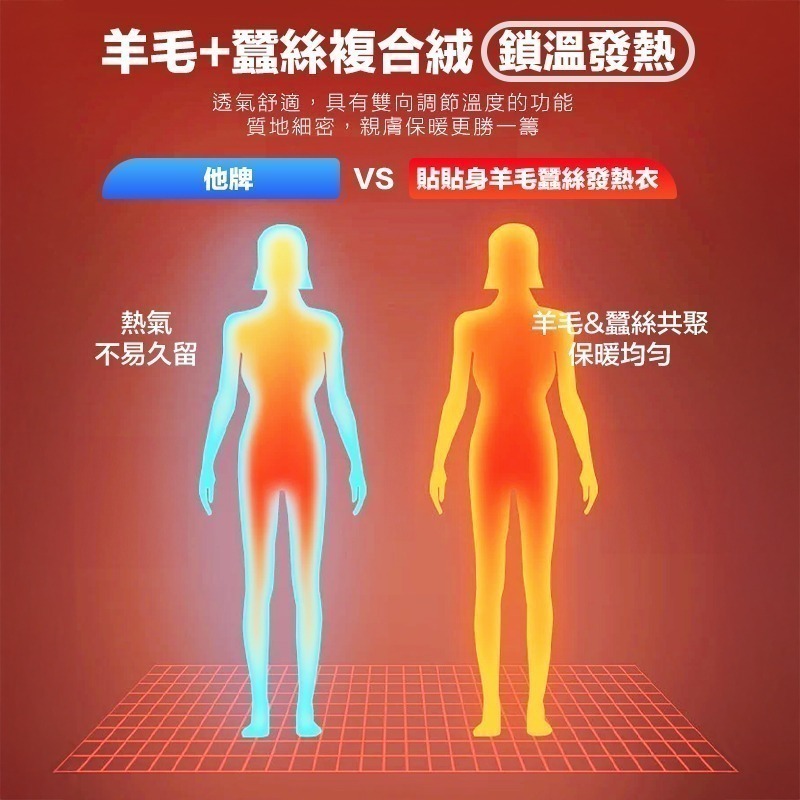 羊毛蠶絲發熱衣 保暖衣 圓領/立領 極暖 台灣出貨-細節圖3