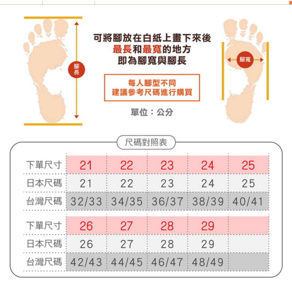 【7-ELEVEN 門市團購】 絕對百搭兩穿式洞洞鞋 (BGM 5353) 男女款 母子鱷魚-細節圖11