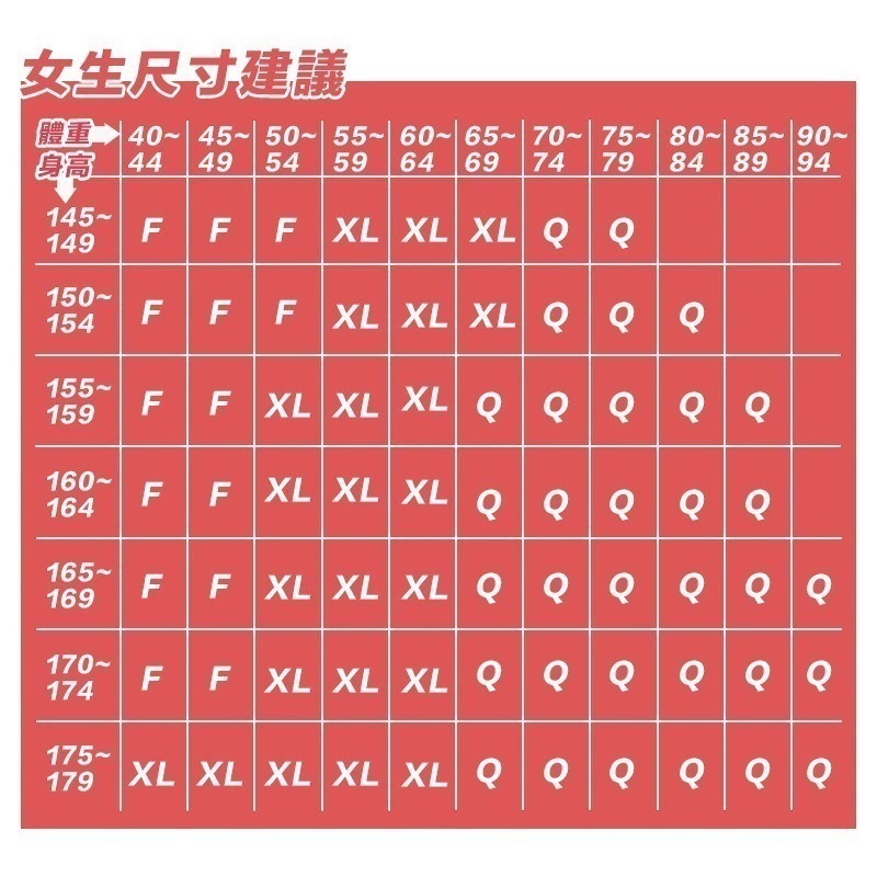 【7-ELEVEN門市團購】男女保暖褲兩件組 保暖褲 發熱褲 刷毛褲 保暖內搭褲 衛生褲-細節圖8