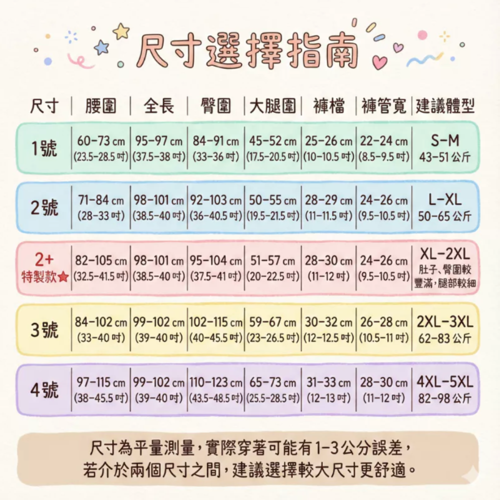 【限時購】牛仔超彈珍瘦褲 長褲 中大尺碼女褲 超大彈力 軟牛仔 S-5XL 綵設-細節圖11