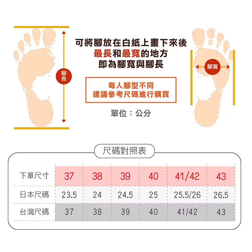 醜你個時尚超環保鞋(BGV 7362)男女鞋-細節圖9