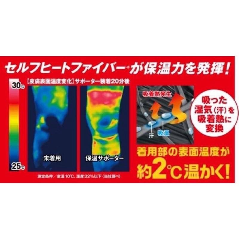 日本 KOWA 萬特力自體發熱保溫 單入-細節圖3