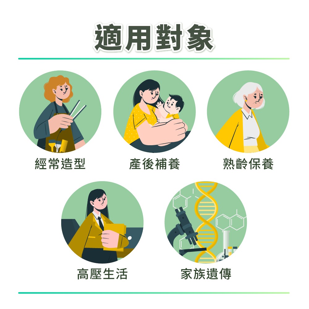 【德風】 安維優法絲密膠囊(120顆/盒) (生物素+鋅+銅)-細節圖6