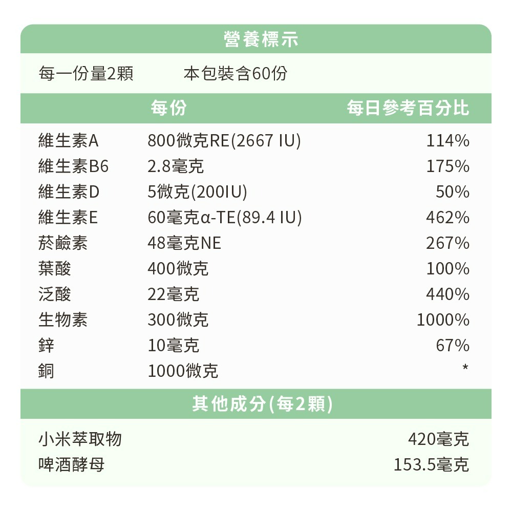 【德風】 安維優法絲密膠囊(120顆/盒) (生物素+鋅+銅)-細節圖9