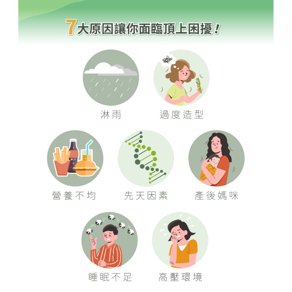 【德風】 安維優法絲密膠囊(120顆/盒) (生物素+鋅+銅)-細節圖2