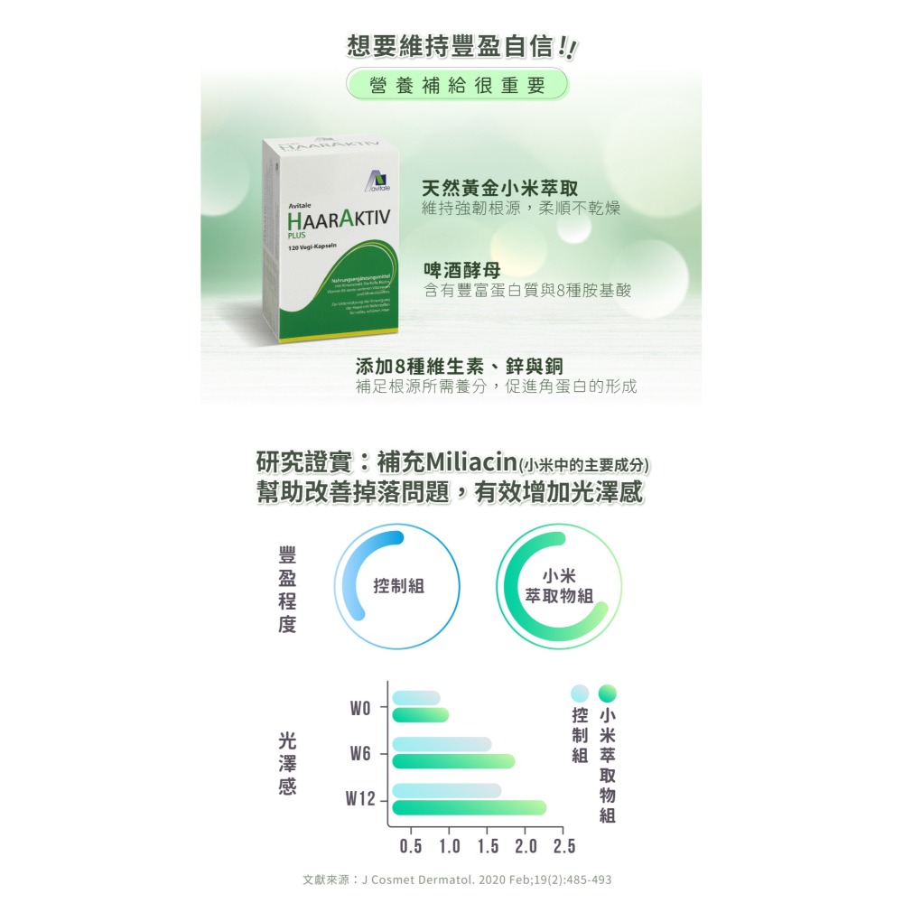 【德風】 安維優法絲密膠囊(120顆/盒) (生物素+鋅+銅)-細節圖3