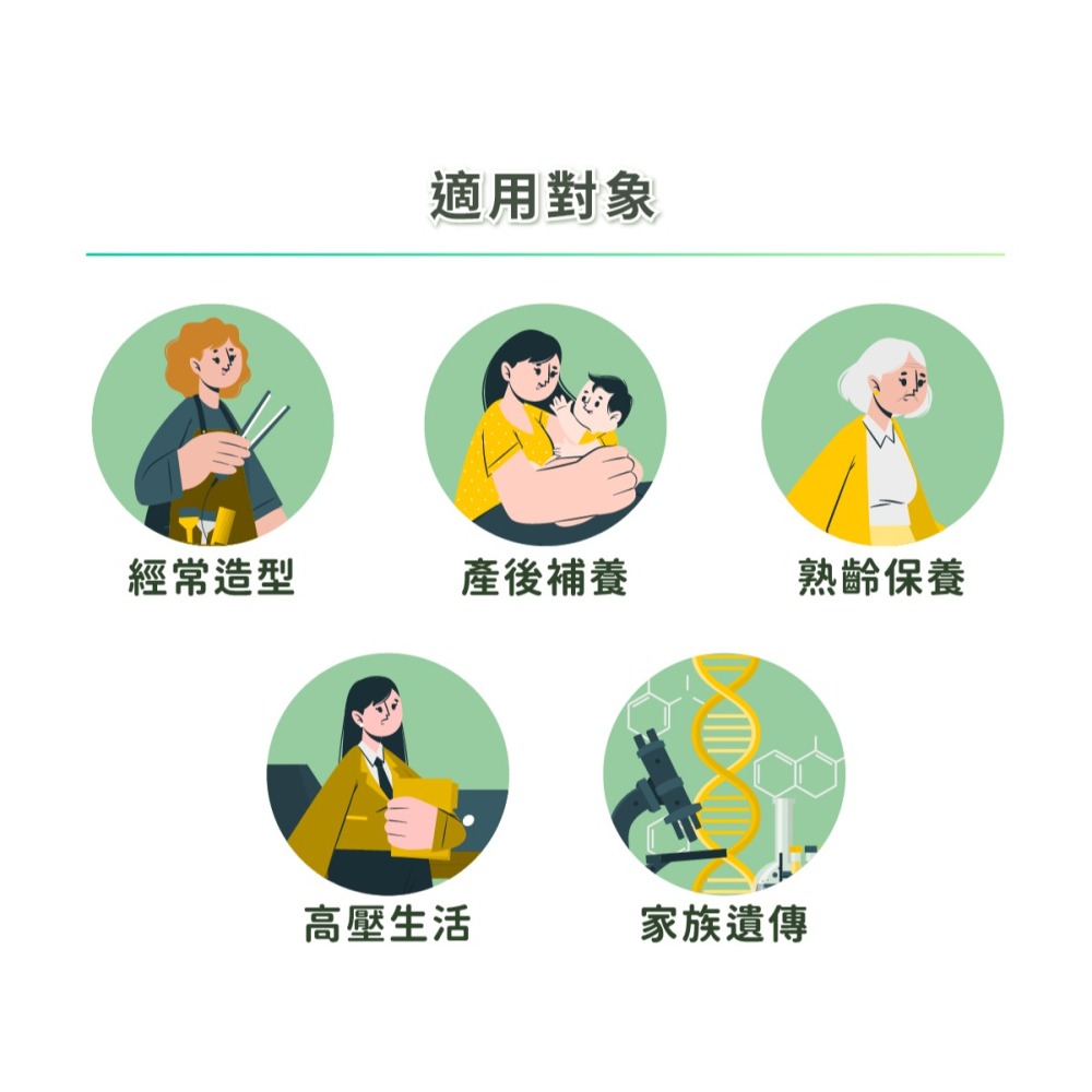 【德風】 安維優法絲密膠囊(120顆/盒) (生物素+鋅+銅)-細節圖5