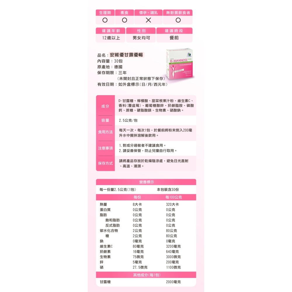 【德風】安維優甘露優暢(30包/盒) (德國甘露糖/私密保養)-細節圖6