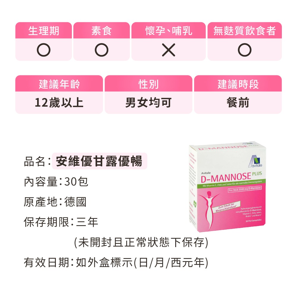 【德風】安維優甘露優暢(30包/盒) (德國甘露糖/私密保養)-細節圖7