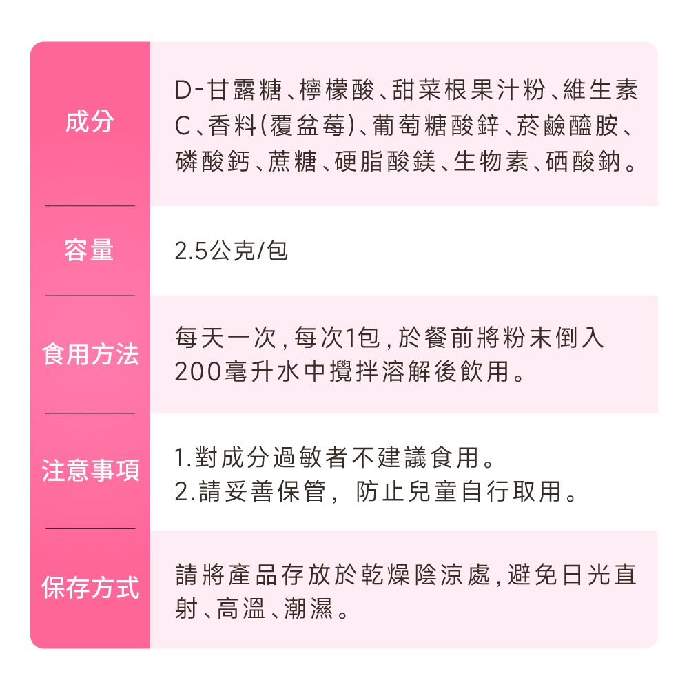 【德風】安維優甘露優暢(30包/盒) (德國甘露糖/私密保養)-細節圖8