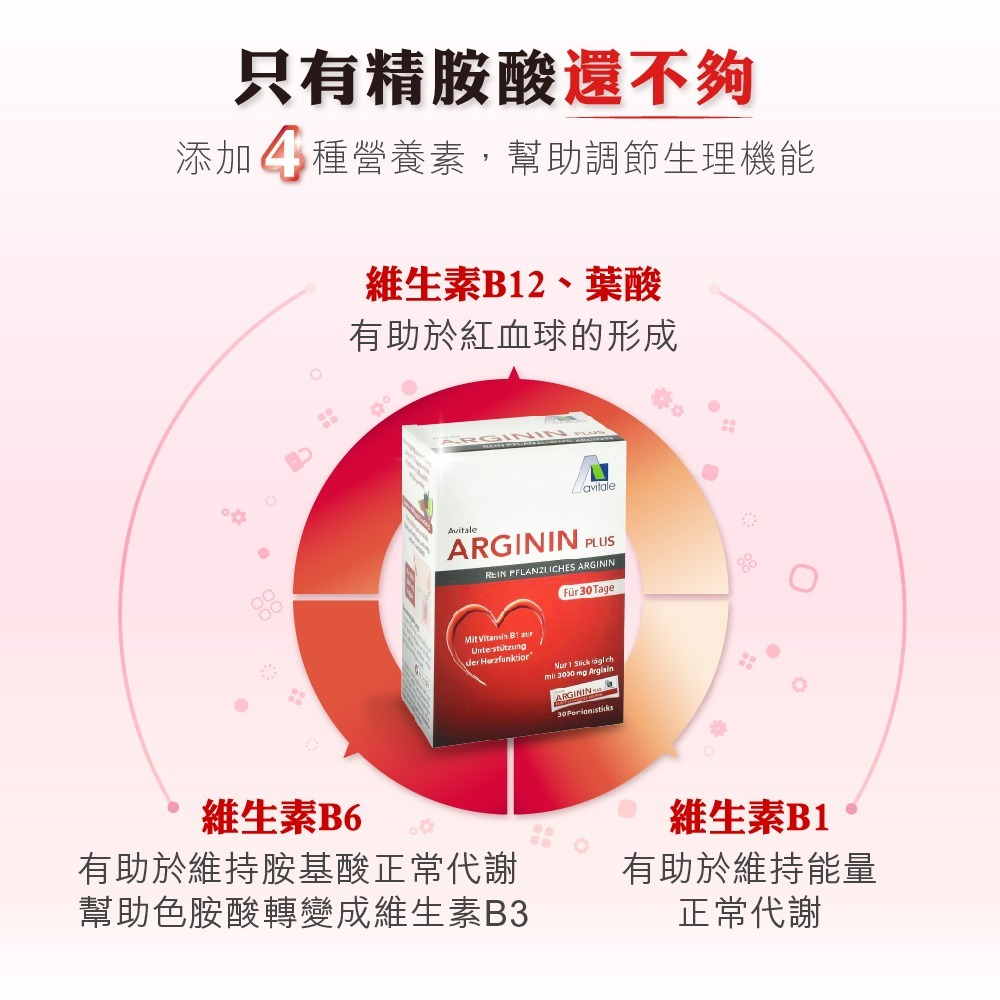 【德風】安維優精胺酸粉*1盒共30包(德國進口L-左旋精胺酸)-細節圖3