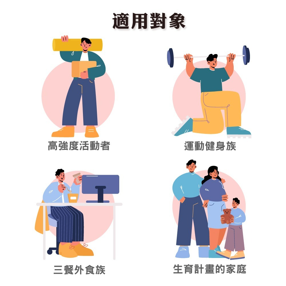 【德風】安維優精胺酸粉*1盒共30包(德國進口L-左旋精胺酸)-細節圖6