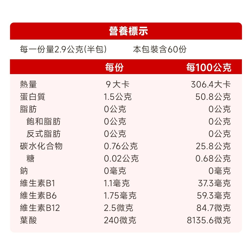 【德風】安維優精胺酸粉*1盒共30包(德國進口L-左旋精胺酸)-細節圖9