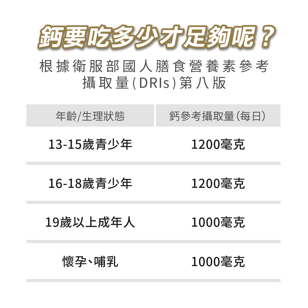 【德風】德偉康檸檬酸鈣粉(60包/盒) (鈣+維生素D3+K2)-細節圖3