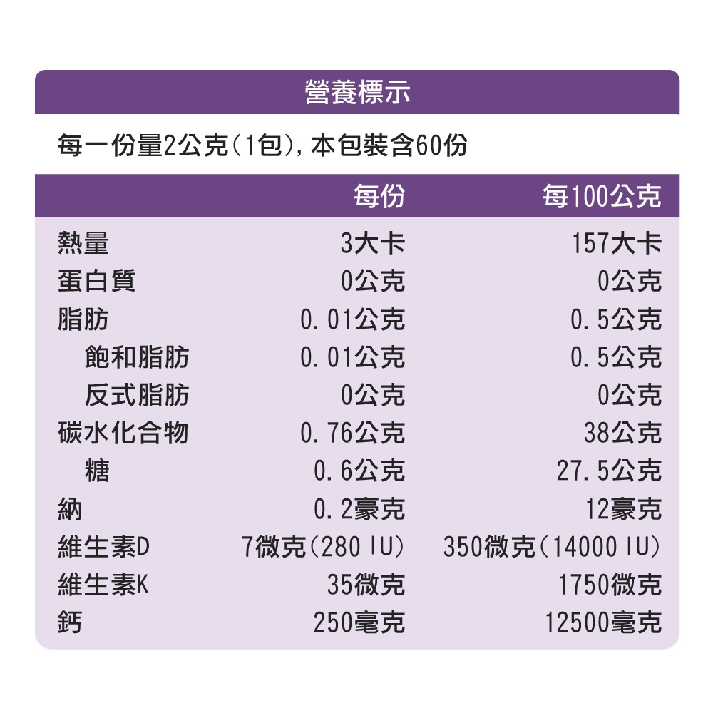 【德風】德偉康檸檬酸鈣粉(60包/盒) (鈣+維生素D3+K2)-細節圖10