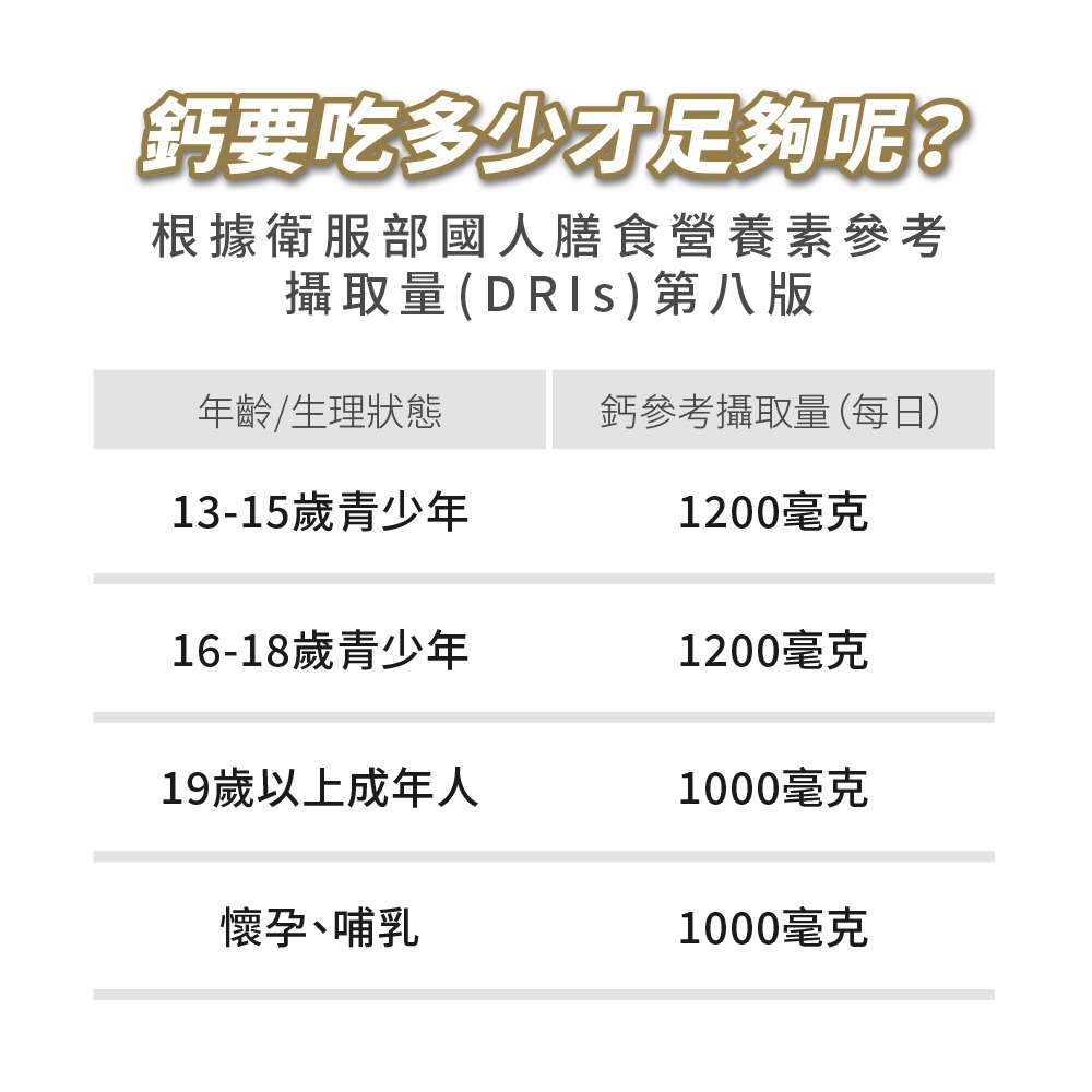 【德風】德偉康鈣勇健(60包/盒) (檸檬酸鈣粉+維生素D3+K2)-細節圖3